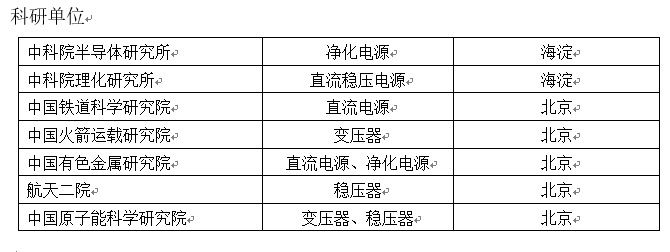 2025年免费正版资料大全