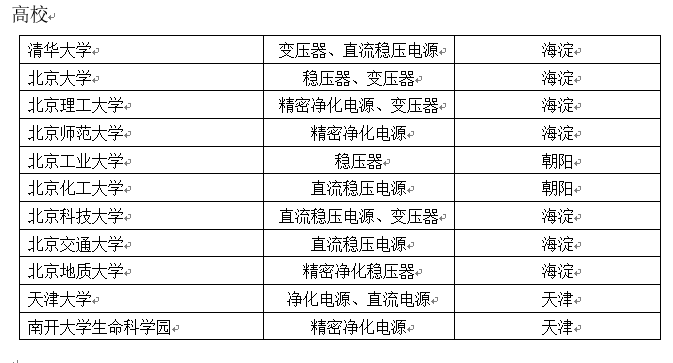 2025年免费正版资料大全
