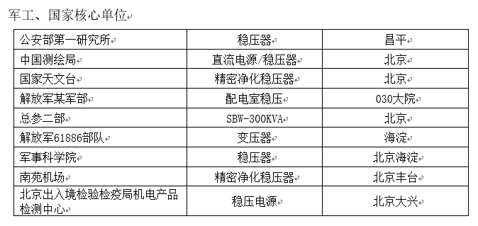 2025年免费正版资料大全