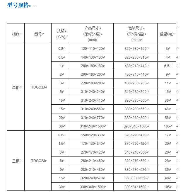 2025年免费正版资料大全 2024年免费正版资料大全