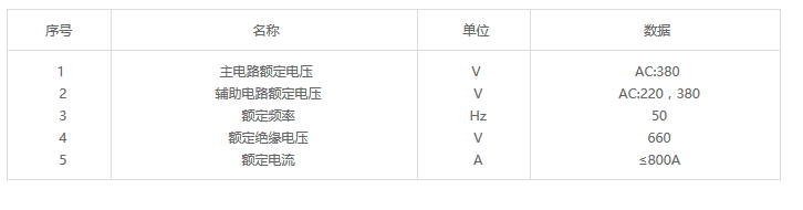 2025年免费正版资料大全 2024年免费正版资料大全