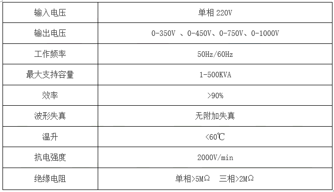 2025年免费正版资料大全
