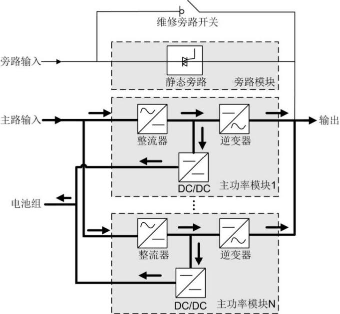 2025年免费正版资料大全