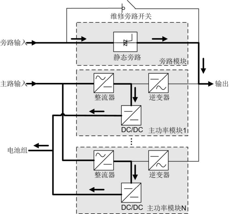 2025年免费正版资料大全