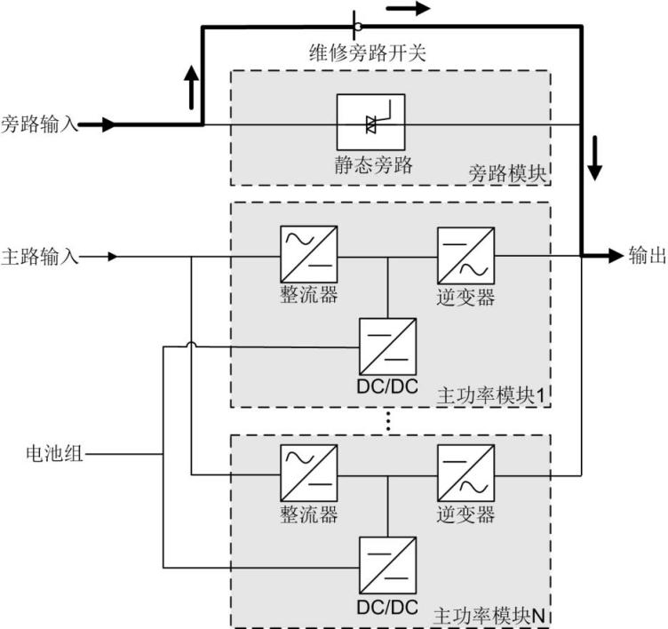 2025年免费正版资料大全