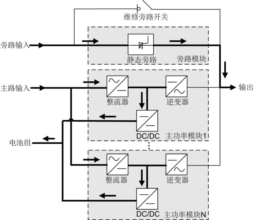 2025年免费正版资料大全